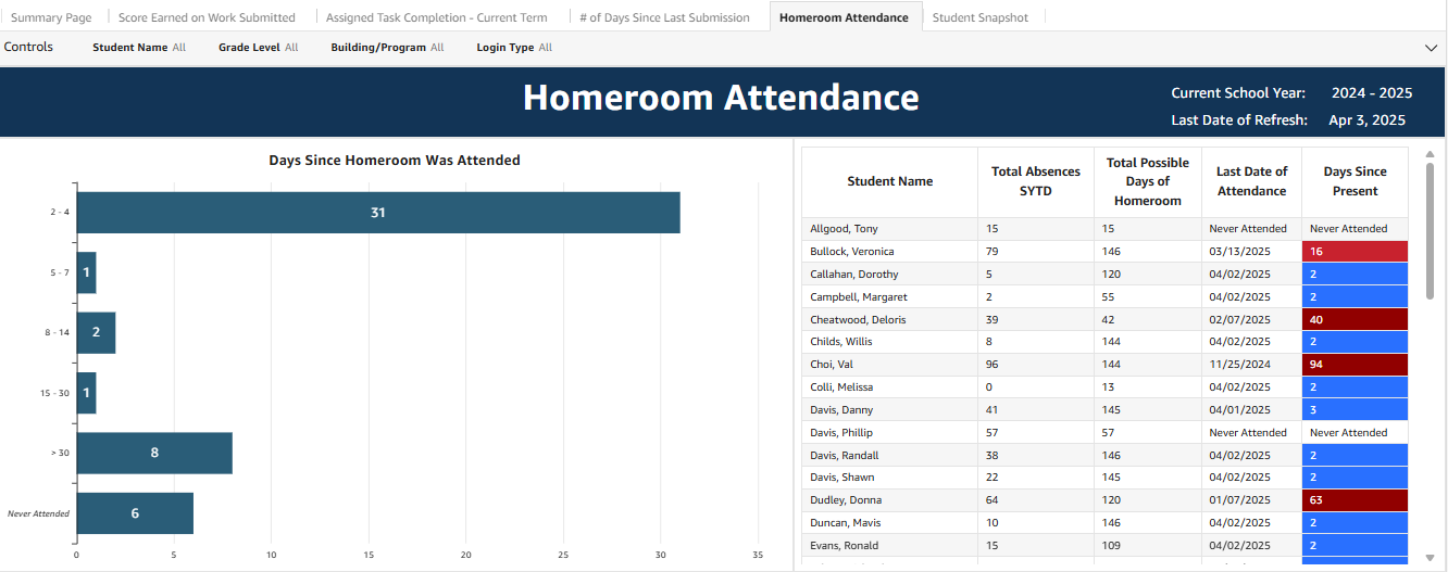 A screen shot of a computer

AI-generated content may be incorrect., Picture